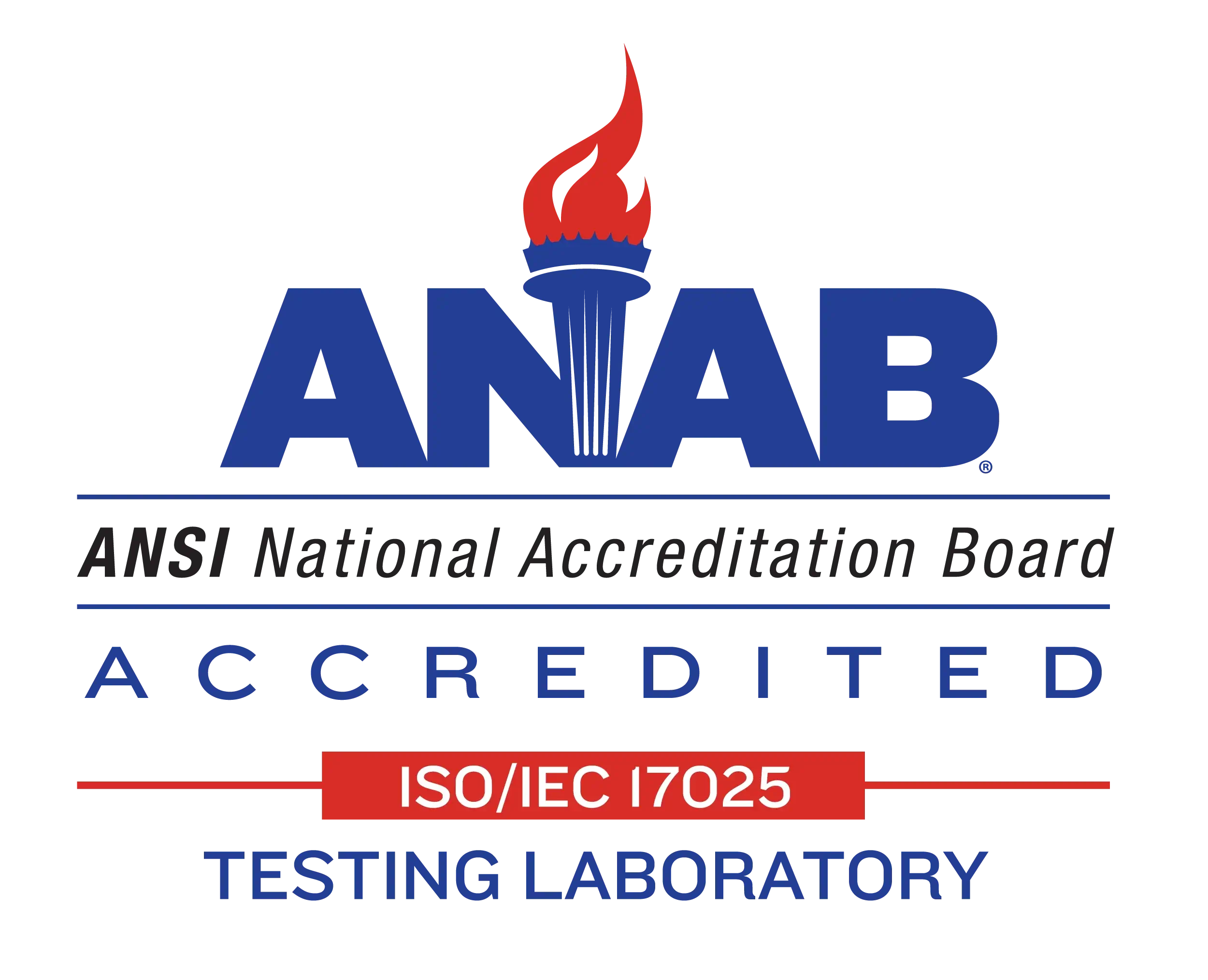 Proof of 17025 Accreditation by ANSI National Accrediting Board